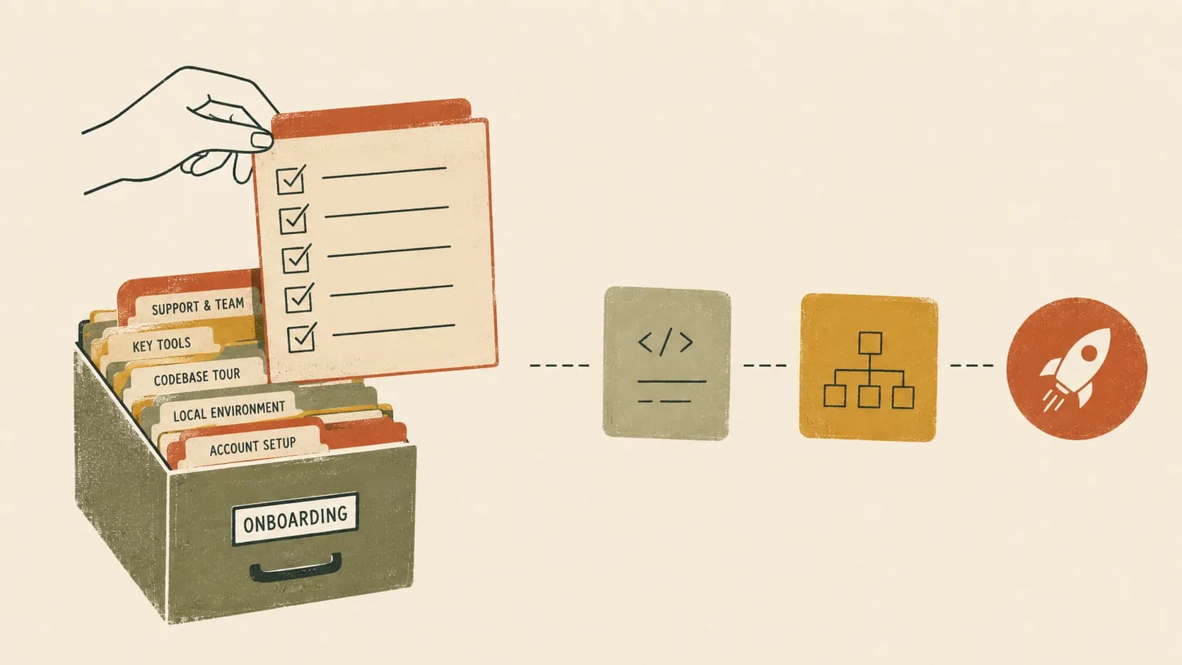 Illustration of a route map with checklist, compass, and a box of living documentation folders.